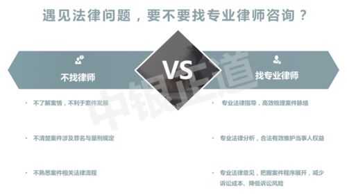 中銀正道 24小時快速診案，以版權代理服務鑄就高品質法律服務產品